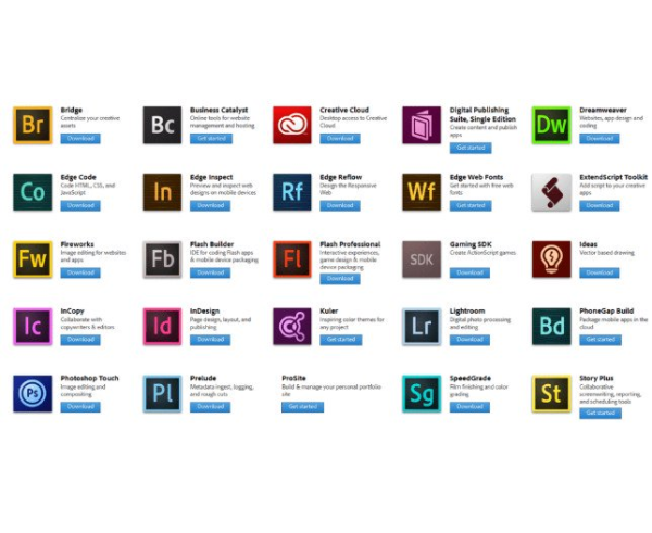Adobe Creative Cloud All Apps